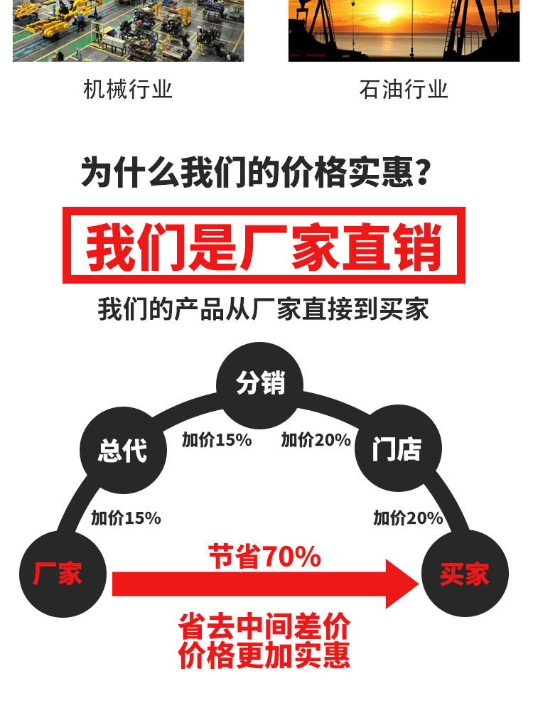 DN32鍍鋅鋼管